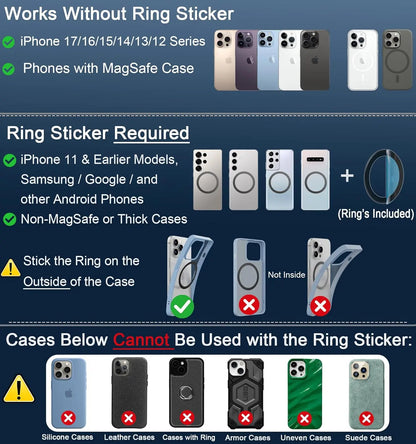 Chart of phones that attach directly and phones that need the metal ring